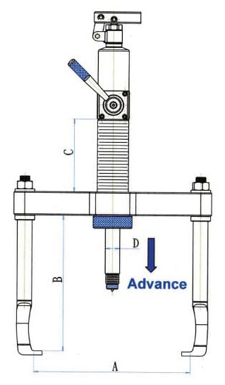 Cảo thủy lực PD12080 đa năng 3 trong 1, PUSH – PULL