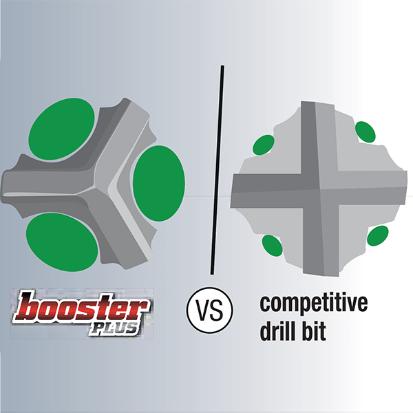 TRI-ZONE Flute – KHẢ NĂNG THOÁT BỤI VƯỢT TRỘi