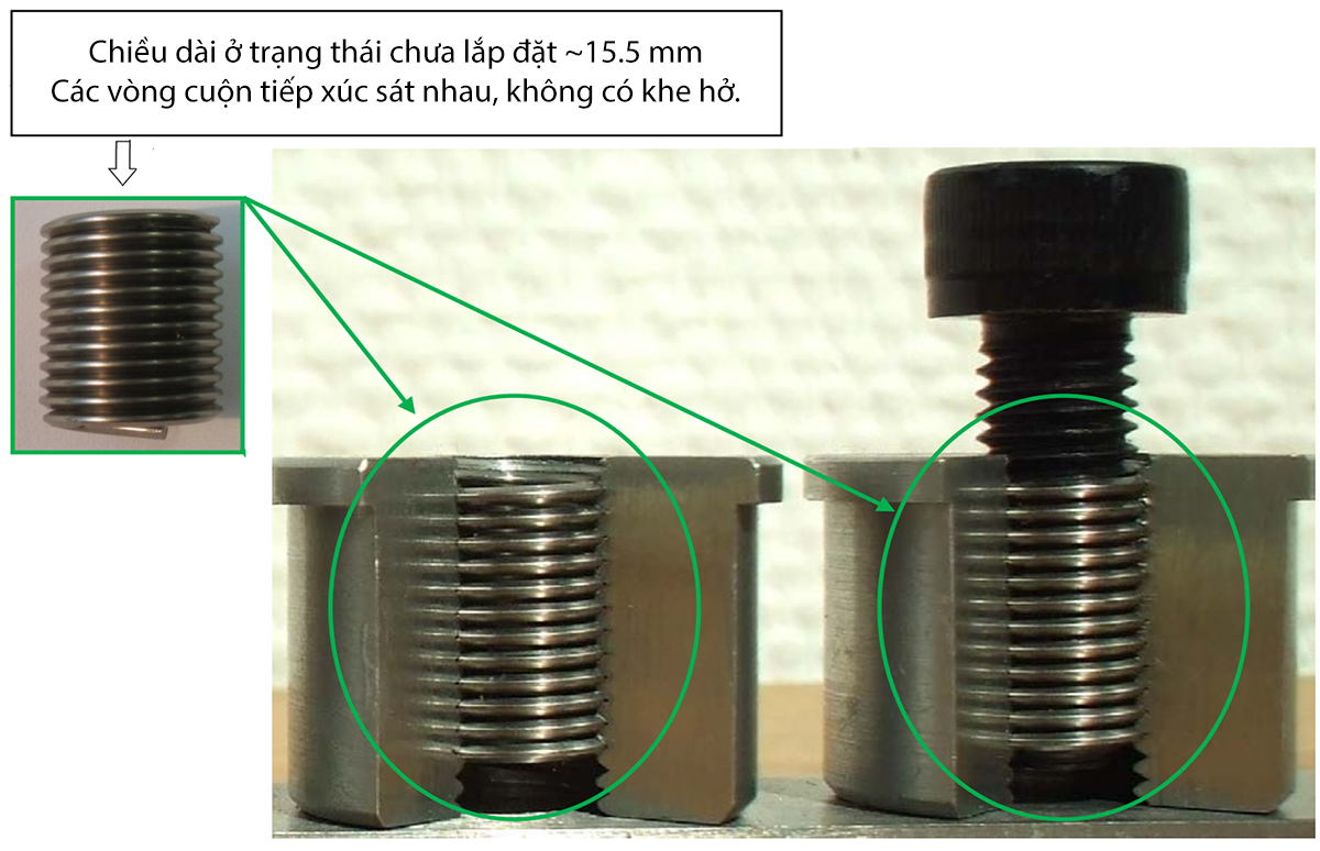 Hiểu đúng về chiều dài của vòng ren dây V-COIL